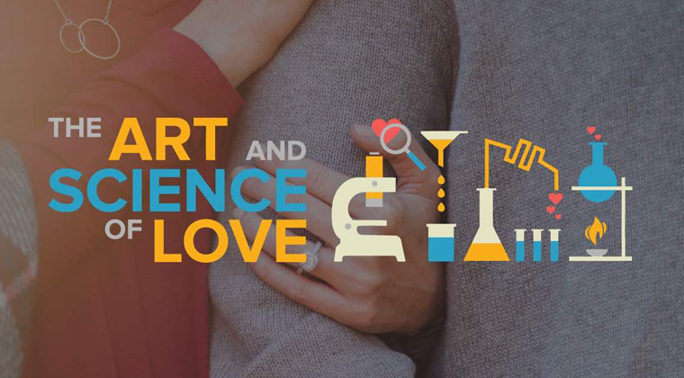 The Art and Science of Love - Relationship Courses