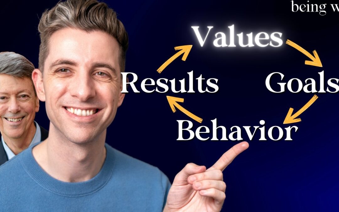 Being Well Podcast: How to Create a Year You’ll Love