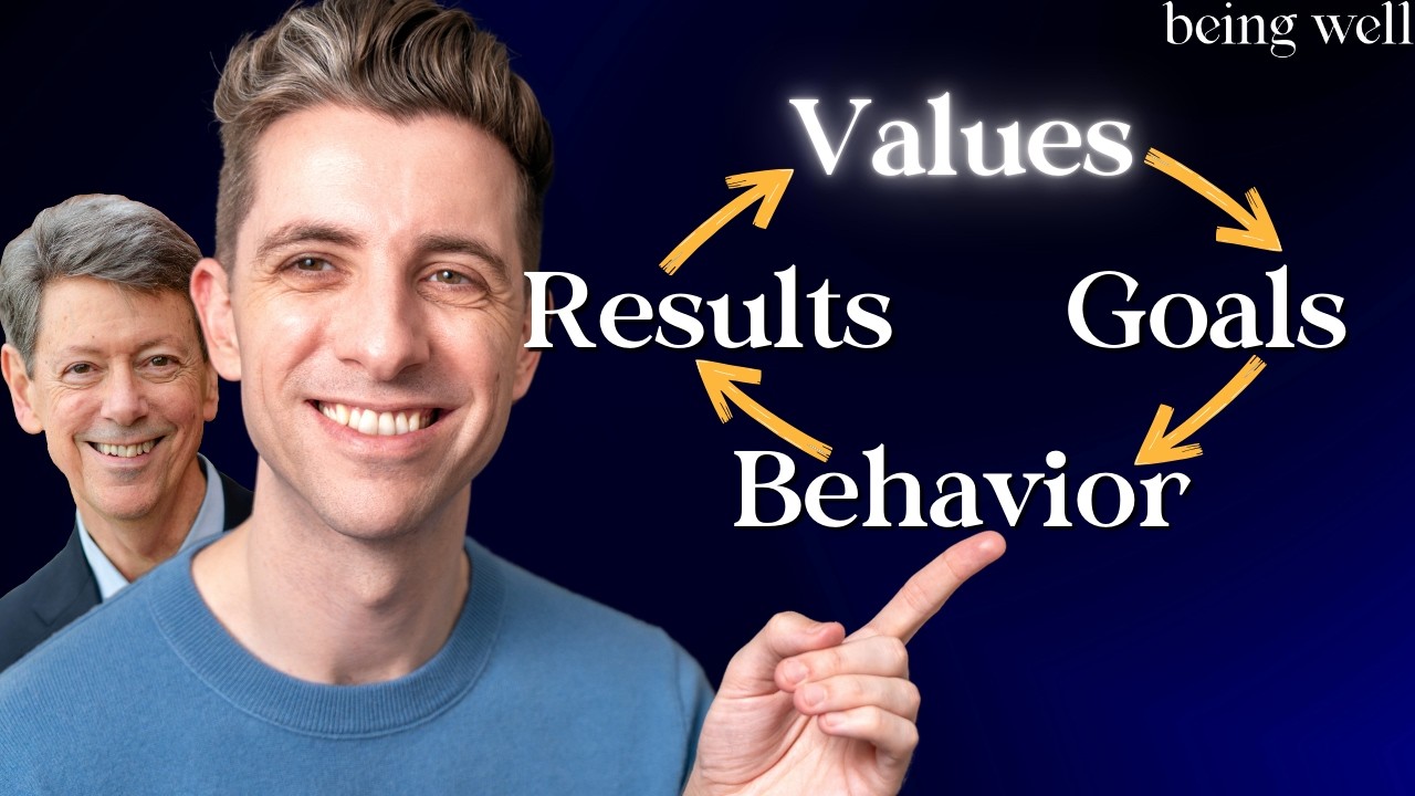 Being Well Podcast: How to Create a Year You’ll Love